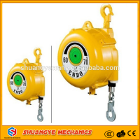 ENDO spring balancer manufacturer